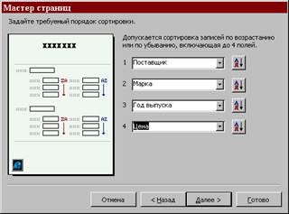 Создание страницы ввода данных для таблицы Автомобили - student2.ru