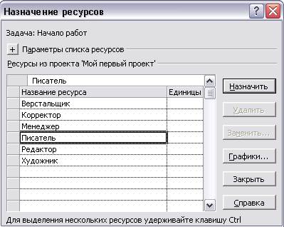 создание структуры графика работ - student2.ru