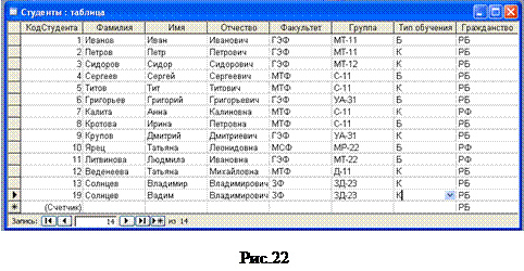 Создание структуры таблицы - student2.ru