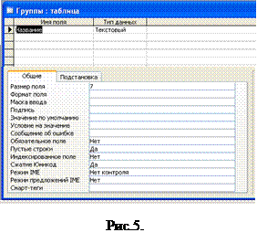 Создание структуры таблицы - student2.ru