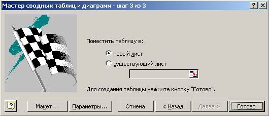 Создание сводной таблицы и сводной диаграммы - student2.ru