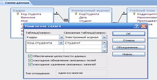 Создание связей и заполнение таблиц - student2.ru