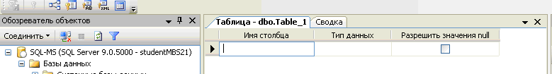 Создание таблиц базы данных в среде Microsoft SQL Server Management Studio - student2.ru