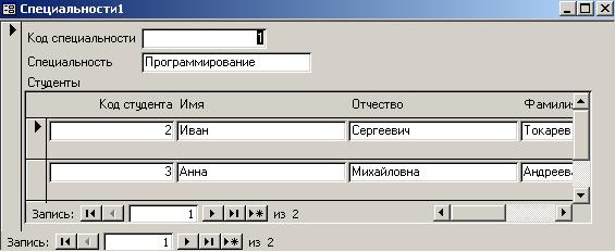 Создание таблиц и пользовательских форм в СУБД Access - student2.ru