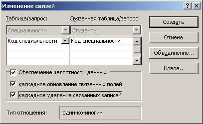 Создание таблиц и пользовательских форм в СУБД Access - student2.ru