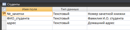 Создание таблиц в режиме конструктора. - student2.ru