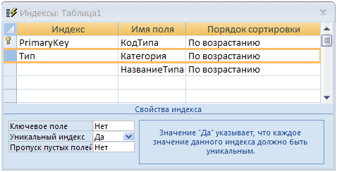 Создание таблиц в режиме таблицы - student2.ru