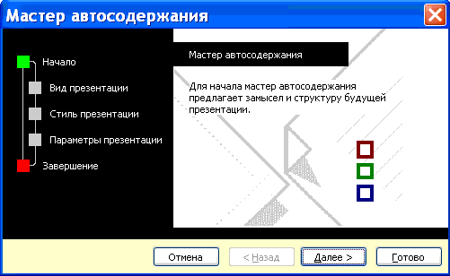 Создание таблицы, обновление, удаление, добавление - student2.ru