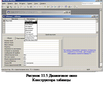 Создание таблицы в режиме конструктора - student2.ru