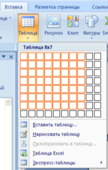 Создание таблицы в Word 2007. Любая таблица состоит из строк и столбцов - student2.ru