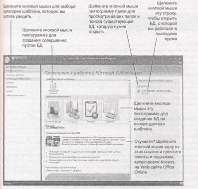 Создание вашей первой базы данных - student2.ru