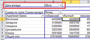 Создание вычисляемого поля в сводной таблице - student2.ru