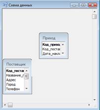 Создание взаимосвязанных и подчиненных таблиц - student2.ru