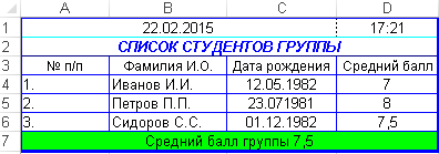 Создание, заполнение, редактирование и форматирование таблиц - student2.ru