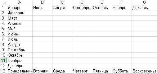Создание, заполнение, редактирование и форматирование таблиц - student2.ru