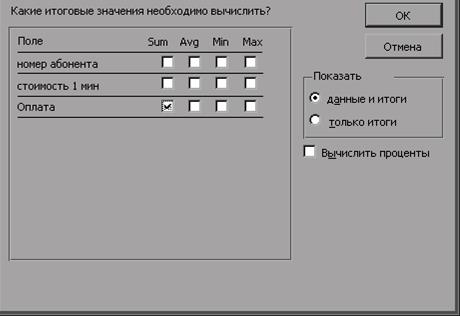 Создание запроса на формирование списка стоимости переговоров - student2.ru