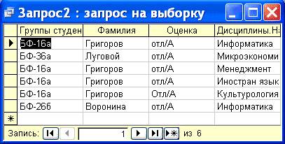 Создание запроса на выборку с помощью Конструктора - student2.ru