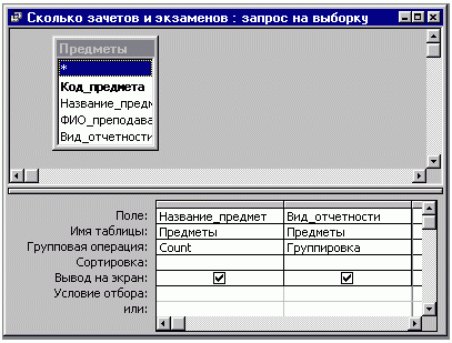 Создание запроса с групповыми операциями. - student2.ru