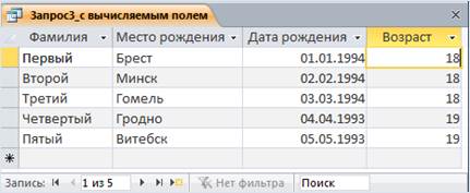 создание запросов на выборку и простых отчетов - student2.ru