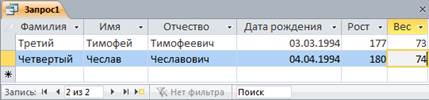 создание запросов на выборку и простых отчетов - student2.ru