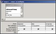 Создание запросов в БД Кадры.Accdb - student2.ru