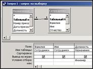 Создание запросов в БД Кадры.Accdb - student2.ru
