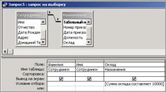 Создание запросов в БД Кадры.Accdb - student2.ru