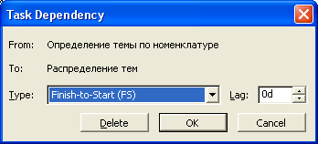 Создание зависимостей - student2.ru