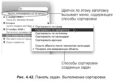 Созданиесписказадач, принятыхк - student2.ru