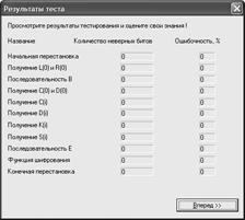 Список индивидуальных данных. Данные для выполнения лабораторной работы сведены в табл.Л3.1 - student2.ru