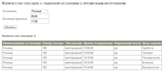 СПИСОК ИСПОЛЬЗОВАННЫХ ИСТОЧНИКОВ. 1. Хомоненко А.Д., Цыганков В.М., Мальцев М.Г - student2.ru