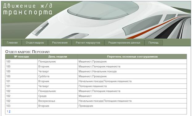 СПИСОК ИСПОЛЬЗОВАННЫХ ИСТОЧНИКОВ. 1. Хомоненко А.Д., Цыганков В.М., Мальцев М.Г - student2.ru