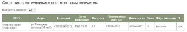 СПИСОК ИСПОЛЬЗОВАННЫХ ИСТОЧНИКОВ. 1. Хомоненко А.Д., Цыганков В.М., Мальцев М.Г - student2.ru