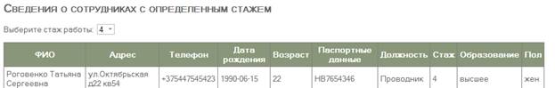 СПИСОК ИСПОЛЬЗОВАННЫХ ИСТОЧНИКОВ. 1. Хомоненко А.Д., Цыганков В.М., Мальцев М.Г - student2.ru