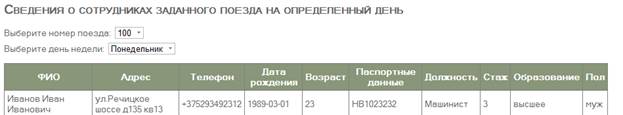 СПИСОК ИСПОЛЬЗОВАННЫХ ИСТОЧНИКОВ. 1. Хомоненко А.Д., Цыганков В.М., Мальцев М.Г - student2.ru