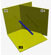 способ замены плоскостей проекций - student2.ru