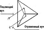 Способы и средства противодействия радиолокационному и гидроакустическому наблюдению - student2.ru