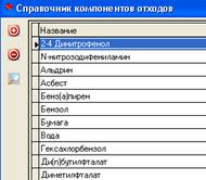 Справочник компонентов отходов - student2.ru