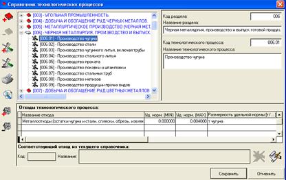 Справочник технологических процессов - student2.ru