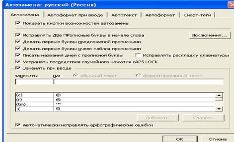 Средства автозамены, проверка правописания - student2.ru