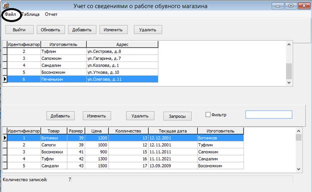 Средства и порядок испытаний - student2.ru