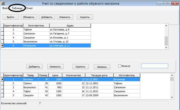 Средства и порядок испытаний - student2.ru