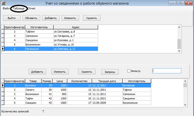 Средства и порядок испытаний - student2.ru