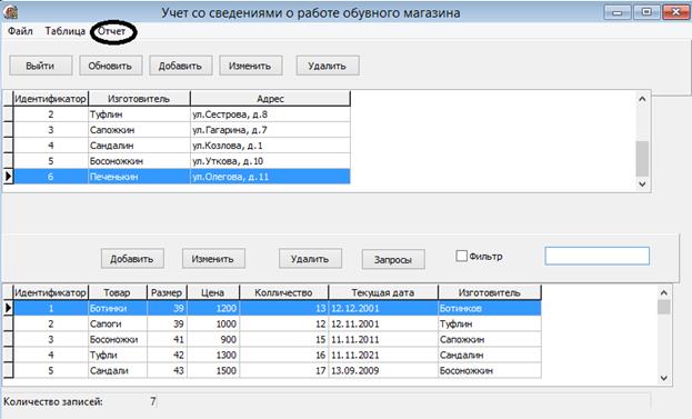 Средства и порядок испытаний - student2.ru