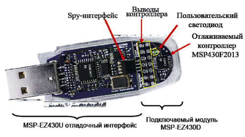 Средства разработки и отладки адаптера eZ430-F2013 - student2.ru