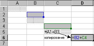 Ссылки - адреса ячеек в формулах - student2.ru