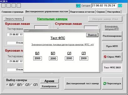 станционный пульт контроля и сигнализации - student2.ru