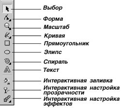 Стандартная Панель инструментов - student2.ru
