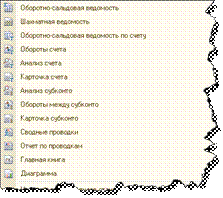 Стандартные и регламентированные отчеты - student2.ru