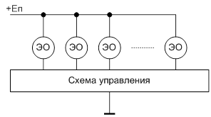 Строчная развёртка. Выходной каскад. Регулятор - student2.ru